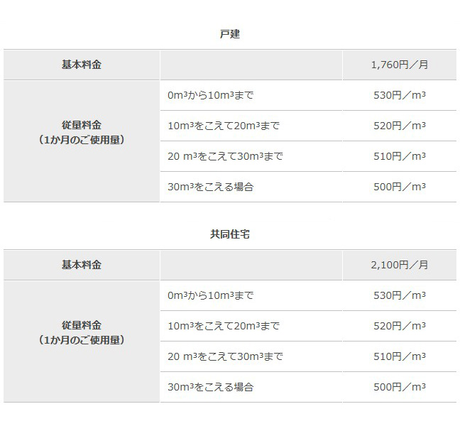 料金表